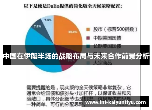 中国在伊朗半场的战略布局与未来合作前景分析