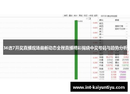 36选7开奖直播现场最新动态全程直播精彩揭晓中奖号码与趋势分析